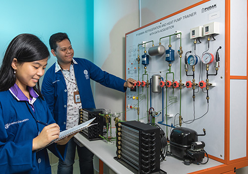 Thermal and Fluid Science Lab