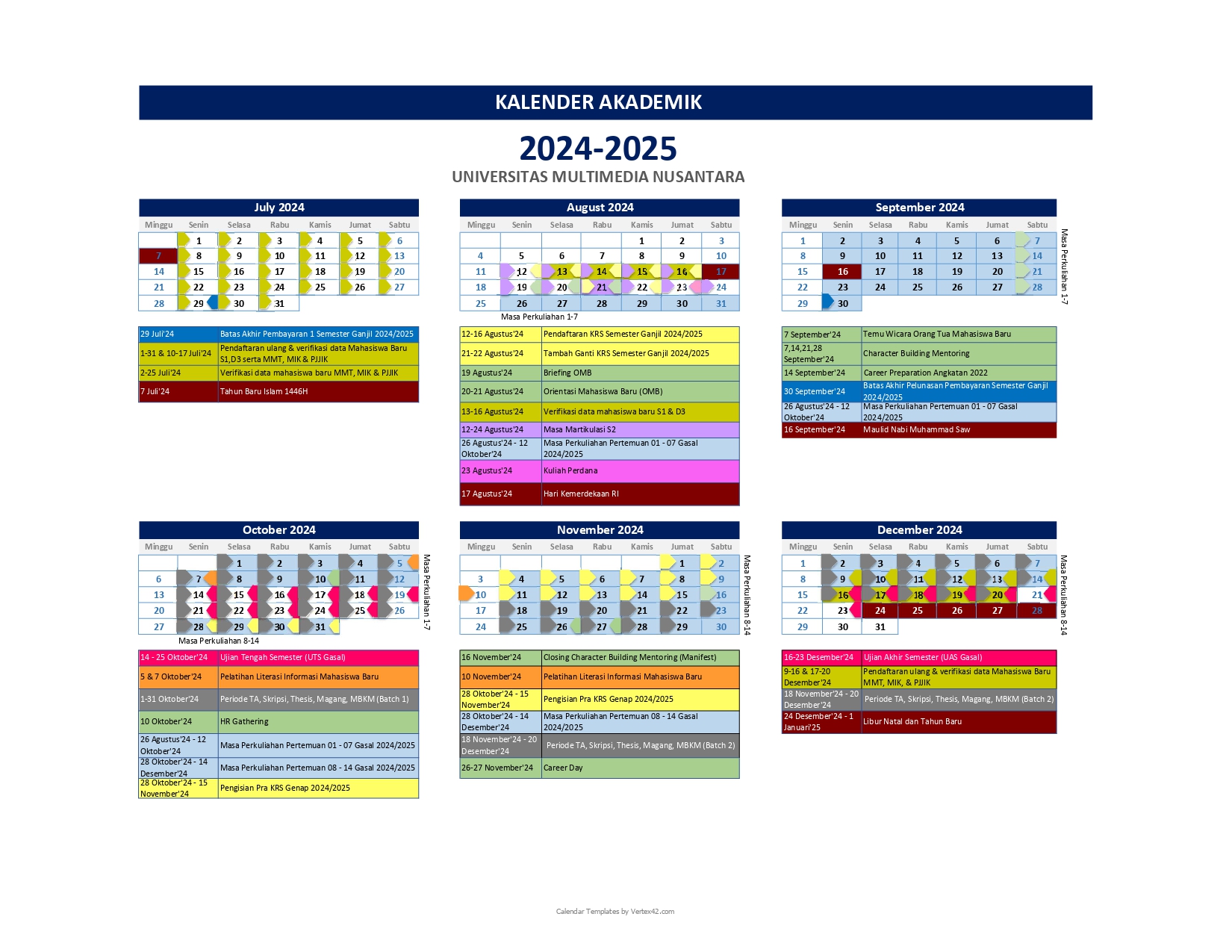 KALENDER AKADEMIK Teknik Fisika